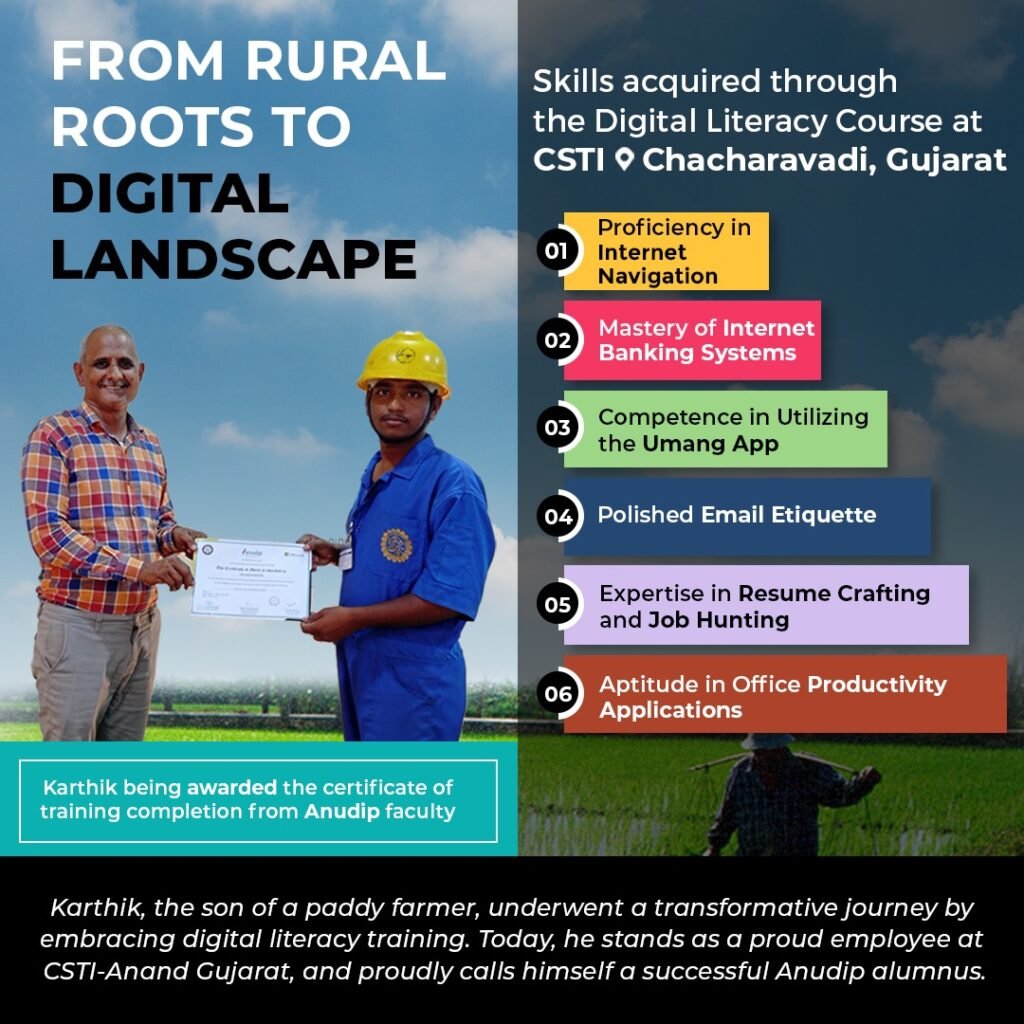 Digital Transformation